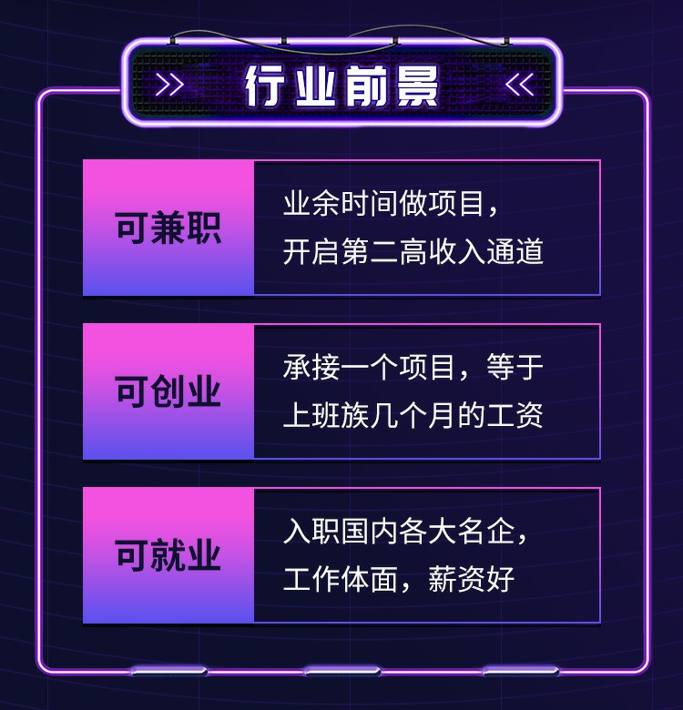 杭州十大影视后期培训机构排名解析 涵品教育与焓化教育对比